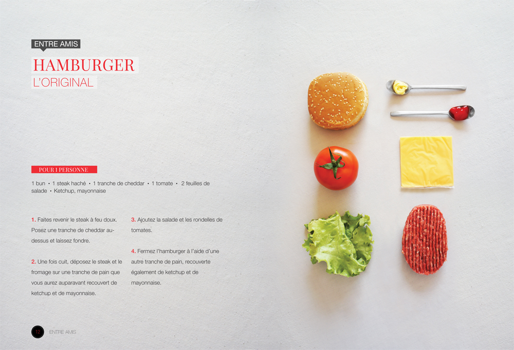 guide_de_cuisine_hamburger